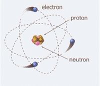 électron1