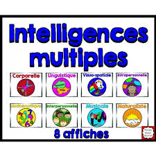 Intéligences multiples2.jpg