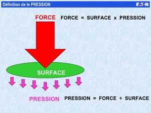 Image pression.jpg