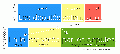 Vignette pour la version du 13 novembre 2024 à 21:00