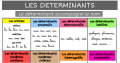 Vignette pour la version du 20 décembre 2024 à 19:17