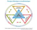 Vignette pour la version du 18 décembre 2024 à 13:40