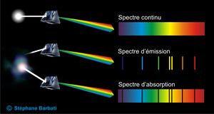 Spectre-absorption-emission2.jpg