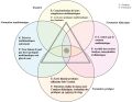 Vignette pour la version du 18 décembre 2024 à 13:46