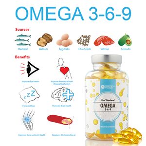 Omega-3-6-9-1-1.jpg