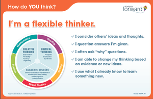 Flexibel thinking 1.png