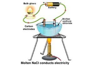 4s4-electrolysis-part-1-5-728.jpeg