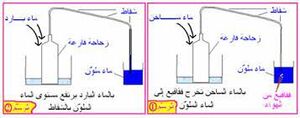 الانتشار و التمدد.jpg