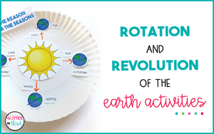 Earth-rotation-blog-.png