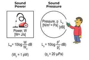 Vibration acoustique-JD 20.jpg