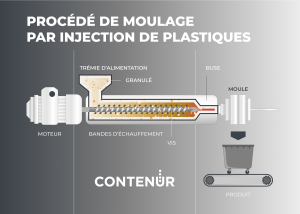 Injection-Plastique-MR20.png