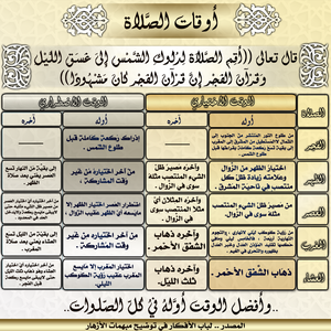 معرفة أوقات الصلاة.png