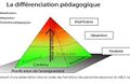 Vignette pour la version du 12 décembre 2023 à 18:53