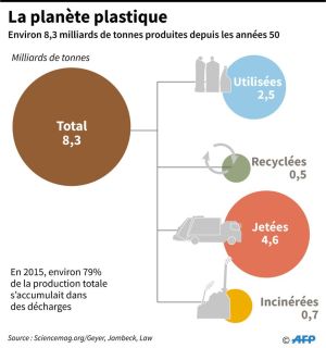 Recyclage-Plastique-MR20.jpg