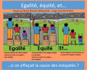 Egalite-equite-didactique.png