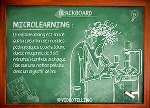 Microlearning-definition-videotelling.jpg