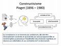 Vignette pour la version du 10 décembre 2023 à 20:51