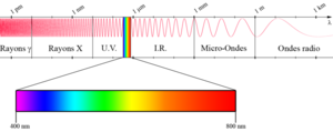 Spectre electromagnetique akram.png