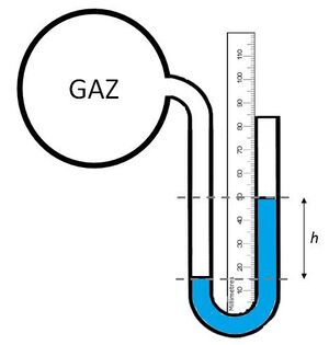 Pesion gaz 2.jpg