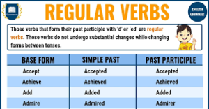 Regular verbs.png